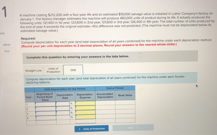 Luther Company's factory on January 1. The factory manager estimates the machine