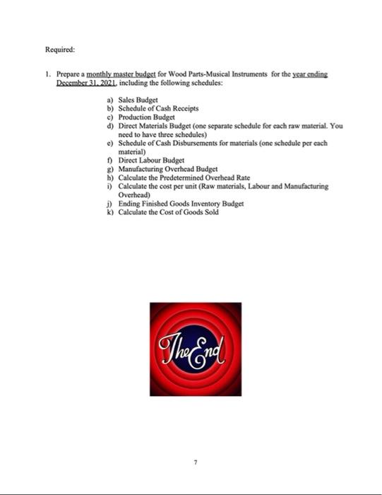 which produces one product called "Xylophone1 BX" reaches a spike on the