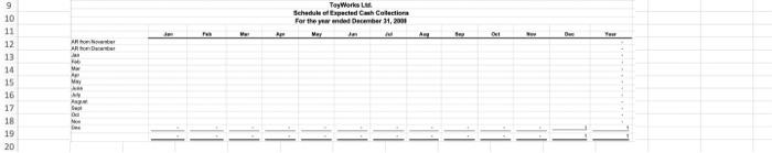 the facility and increase production, but it is requesting from the division