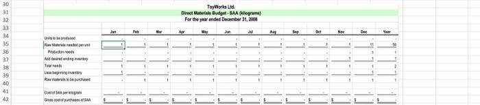 31. The division manager forecast the following sales: For the year ended