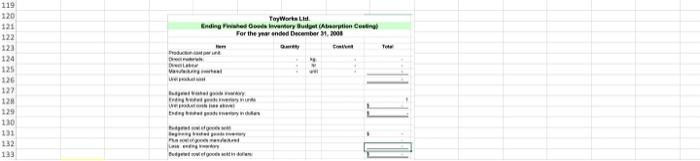 date and budgeted sales for the duration of the year) For the