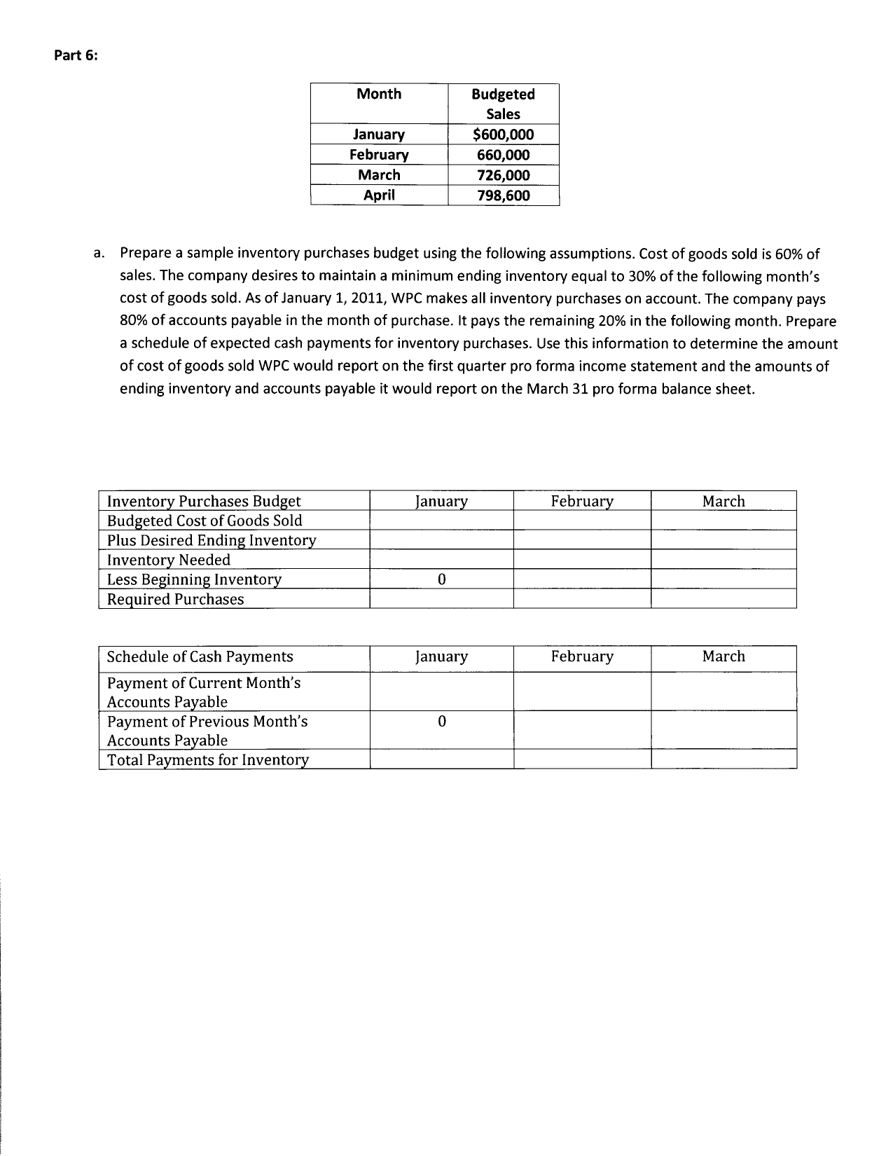 Prepare a sample inventory purchases budget using the following assumptions. Cost
