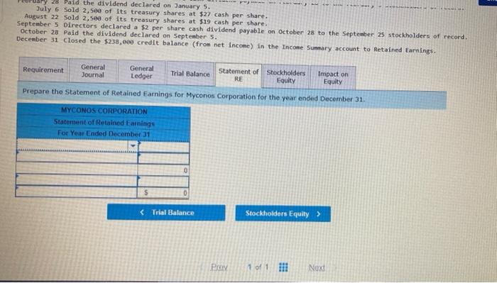 Company reports the following components of stockholders' equity on January 1 Common