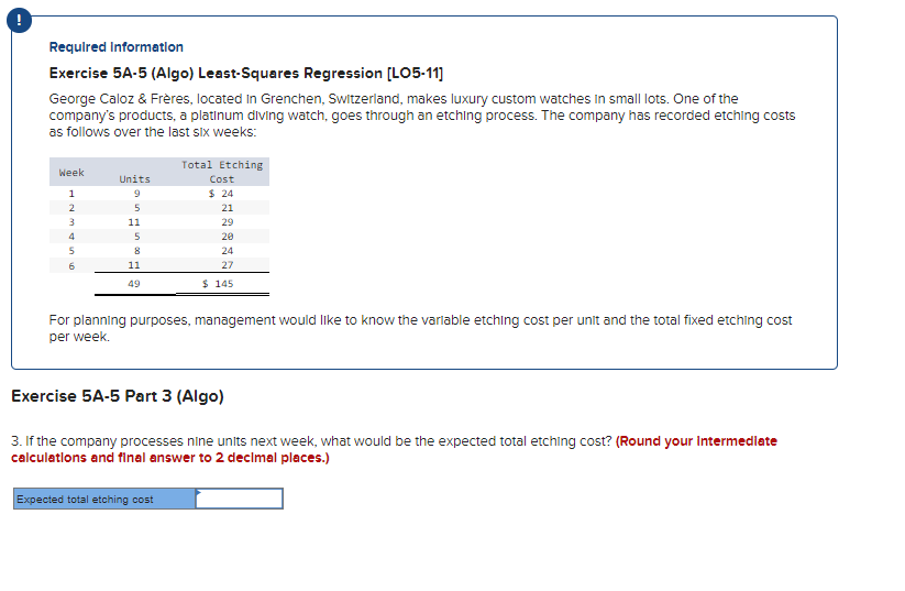  Requlred Information Exercise 5A-5(Algo) Least-Squares Regression [L05-11] George Caloz & Frres,