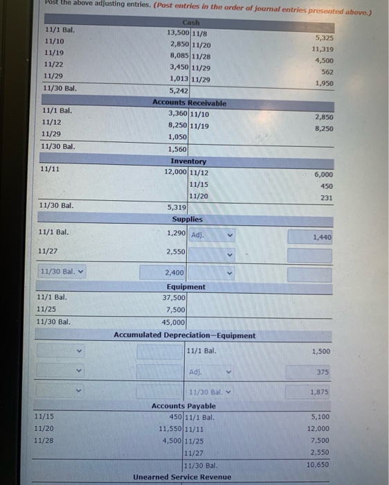 the unearned service revenue has not been performed by month-end. Journalize the