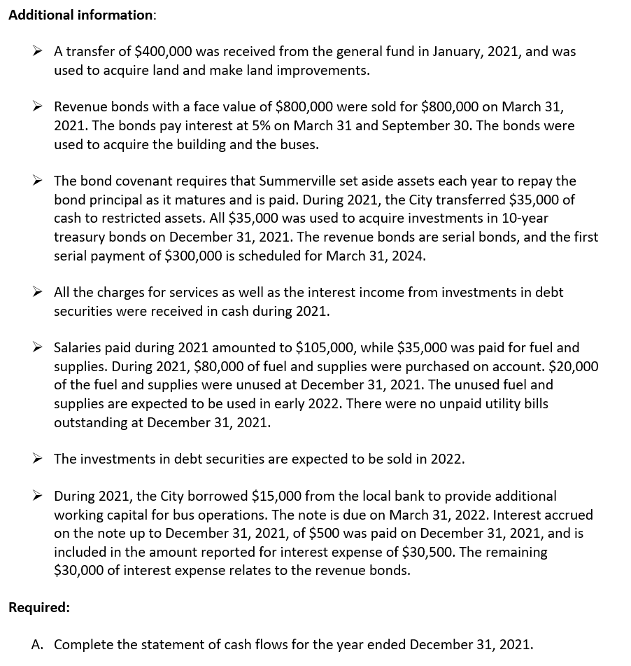 As of January 1, 2021, the City of Summerville began operating a