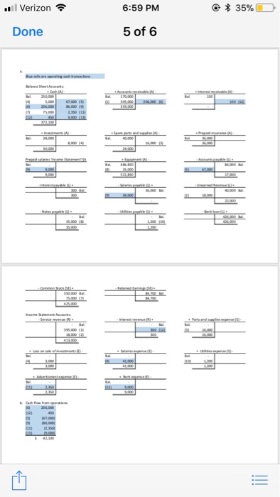 documents are needed to answer it the first are the accounts previous