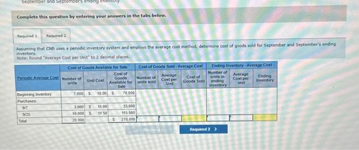 help :)) The following information is taken from the inventory records of