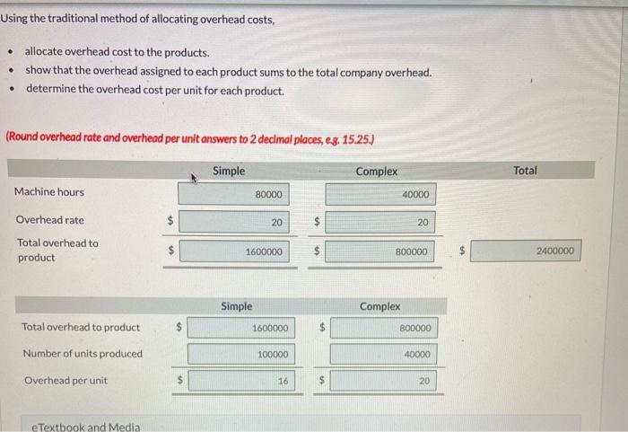 suggest, Simple is the more basic product, and Complex comes with all