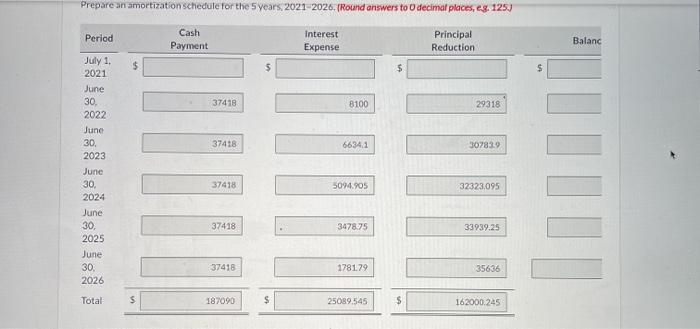 her new business venture, the development of a local ski hill. On