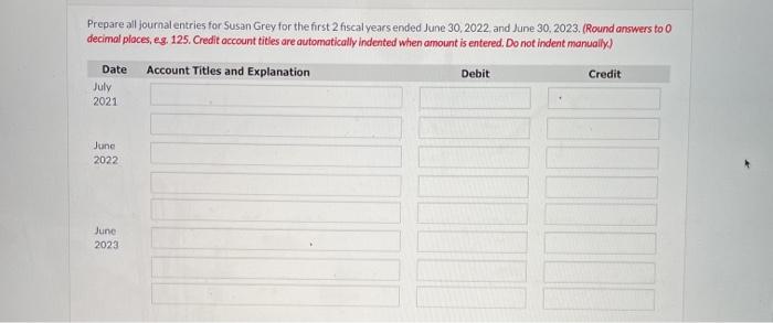 July 1, 2021, Susan was loaned $162,000 at an annual interest rate