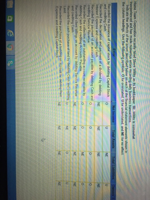 attempt. Award 7.50 out of 15.00 points on recently hired Steve Willits