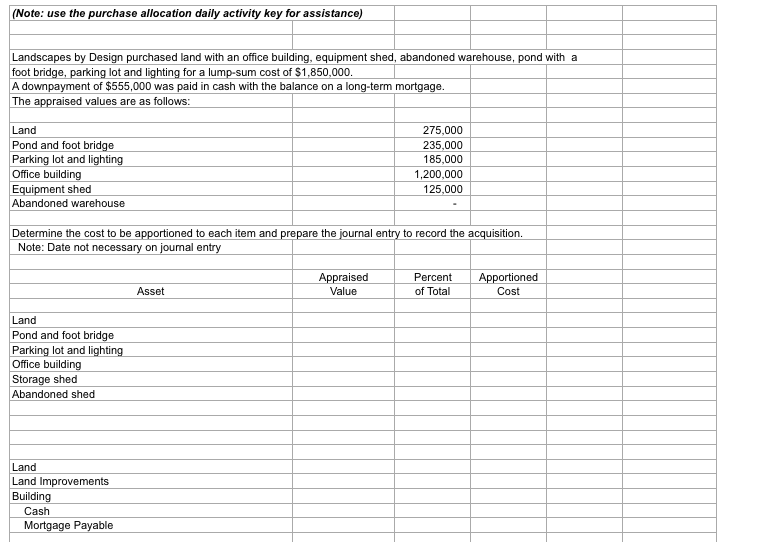  (Note: use the purchase allocation daily activity key for assistance) Landscapes