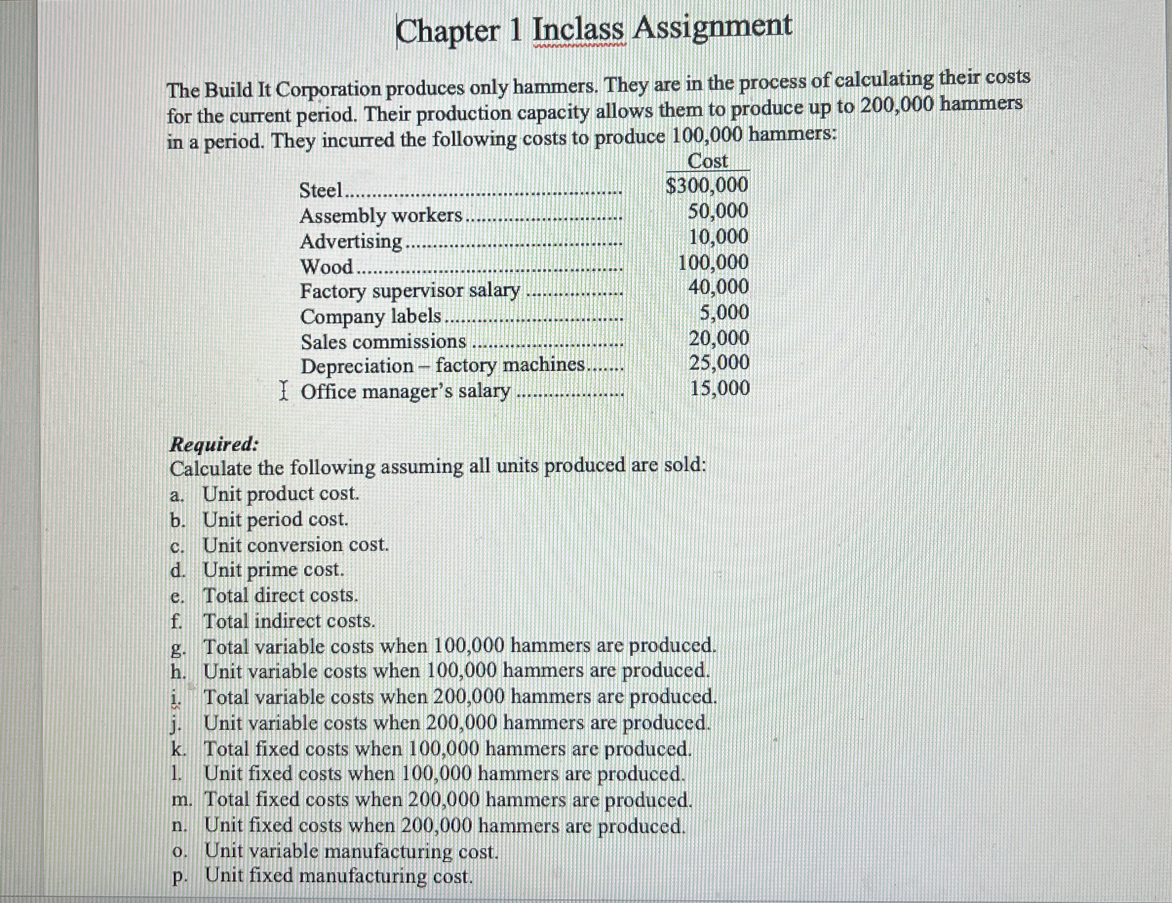  Chapter 1 Inclass Assignment The Build It Corporation produces only hammers.