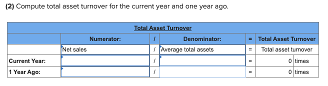 statements for the current year and one year ago follow. Assume that