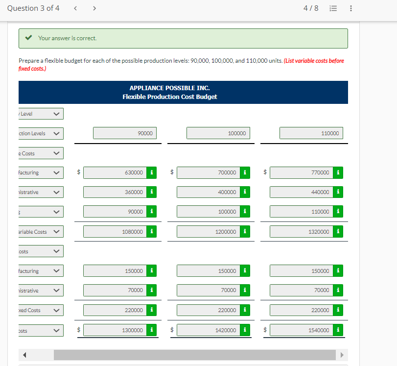 wants to begin using a flexible budgeting system, rather than use only
