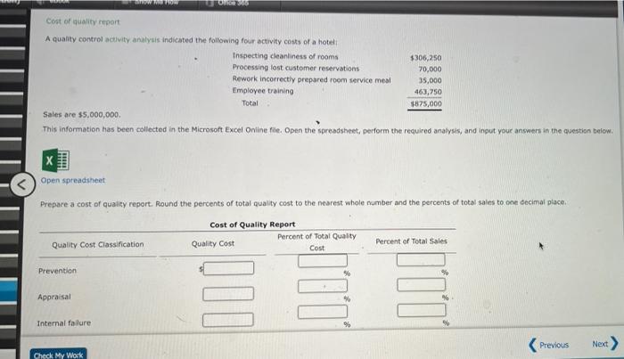 ch 27 ? 14 A quanty control activity analyeis indicated the following