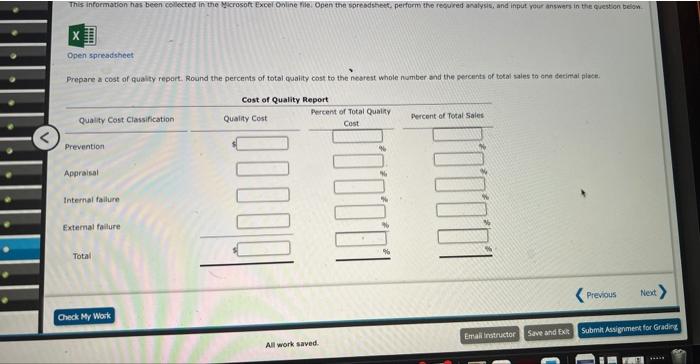 four activity costs of a hotel Sales are \$5,000,000; This information has
