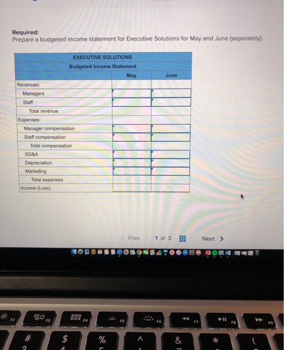 Solutions is a strategy consulting firm. Other than the senior leadership (who