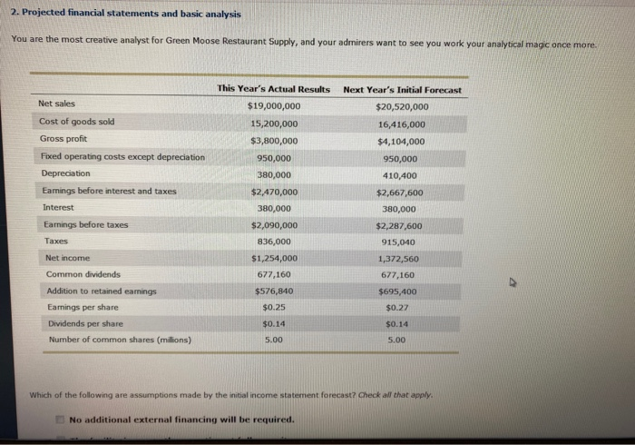  2. Projected financial statements and basic analysis You are the most