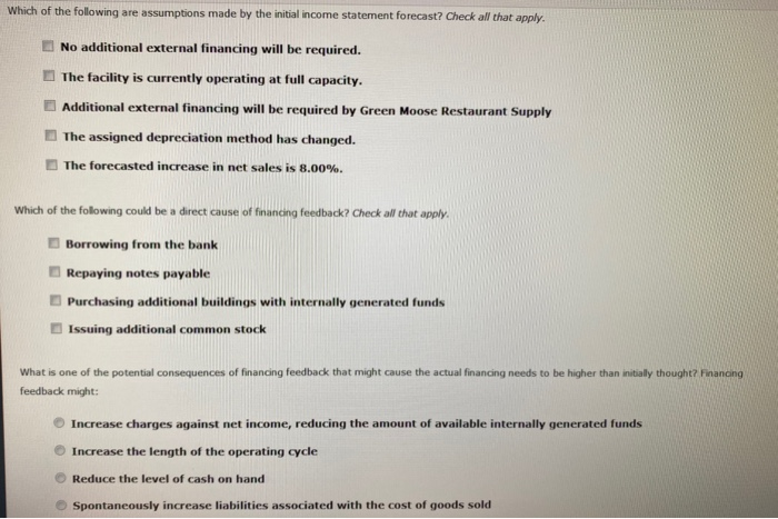 creative analyst for Green Moose Restaurant Supply, and your admirers want to