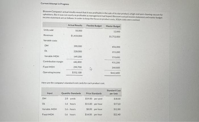 NEED HELP! Time Crunch! Current Attempt in Progress upholstery. But it was