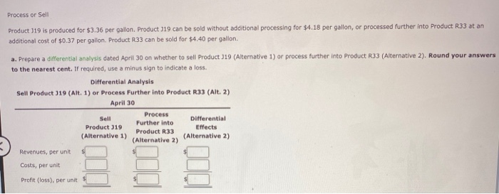  Process or Sell Product 319 is produced for $3.36 per gallon.