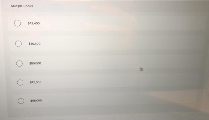 partnership began the process of liquidation with the following balance sheet: Cash