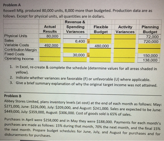  Please answer this question, thank you so much Problem A Roswell