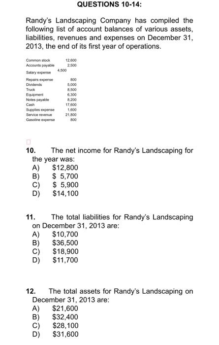 are written.thank you! 13. The retained earnings for Randy's Landscaping on December