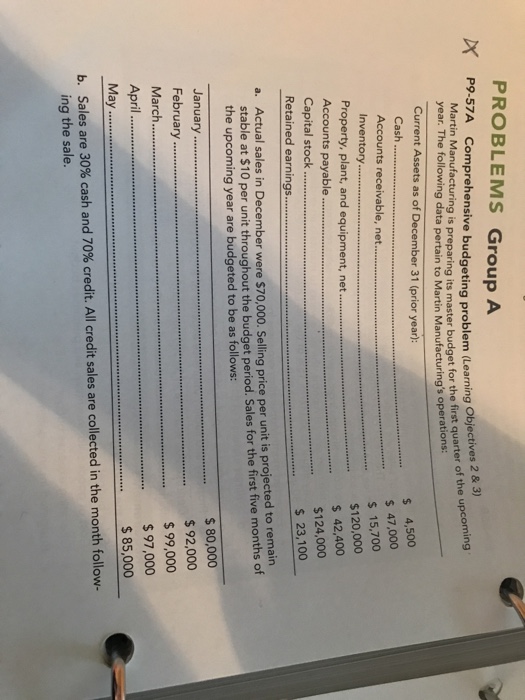  PROBLEMS Group A XP9.57A Comprehensive budgeting problem loaming objecanrer f tha