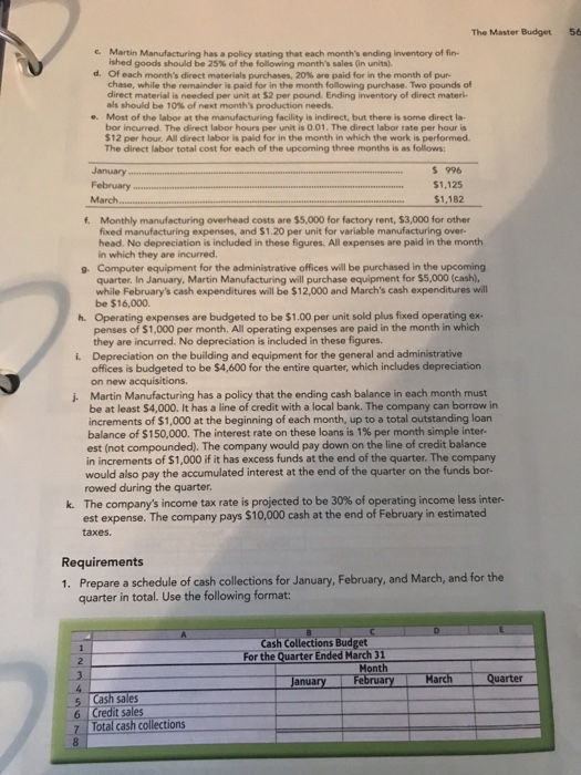 upcoming g is preparing its master budget for the first quarter of