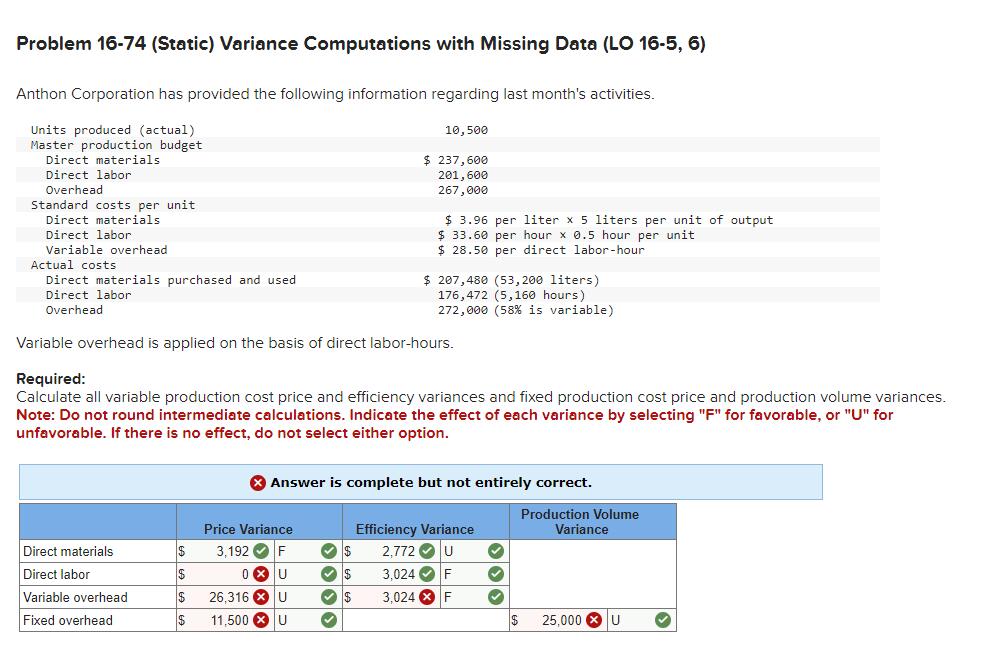  Problem 16-74(Static) Variance Computations with Missing Data (LO 16-5,6) Anthon Corporation