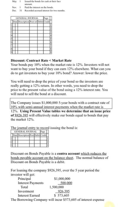 of its clarity. Bonds Long-term debt instrument Companies. ISSUE Bonds Legal contract