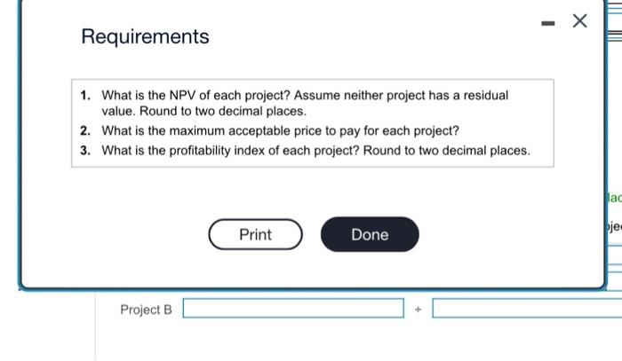 should invest in the following projects: - Project A: Costs \\( \\$