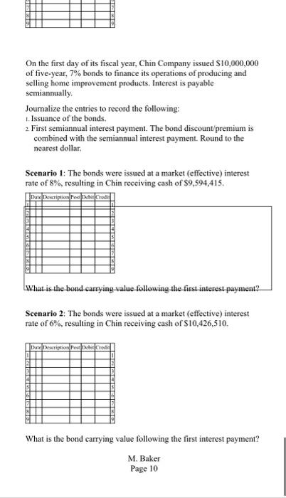 the $10,000 Types of Bonds: Term Bonds - all bonds of an