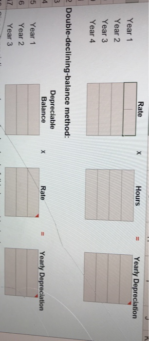 Waylander Coatings Company purchased Excel waterproofing equipment on January 6 for $320,000.