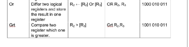 thanks(like)" on the right solution. The instructions Required, adjustment to the control