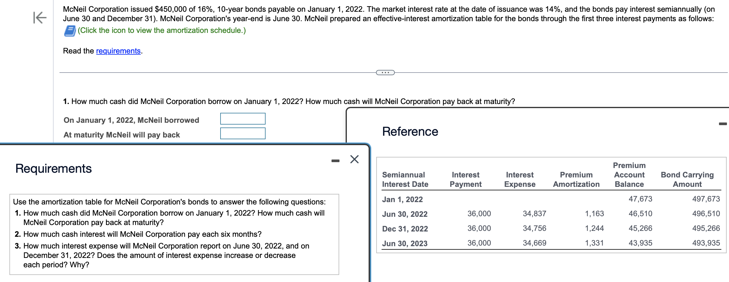  (Click the icon to view the amortization schedule.) Read the requirements.