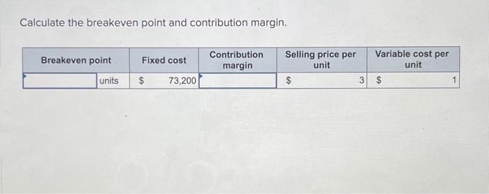  Calculate the breakeven point and contribution margin