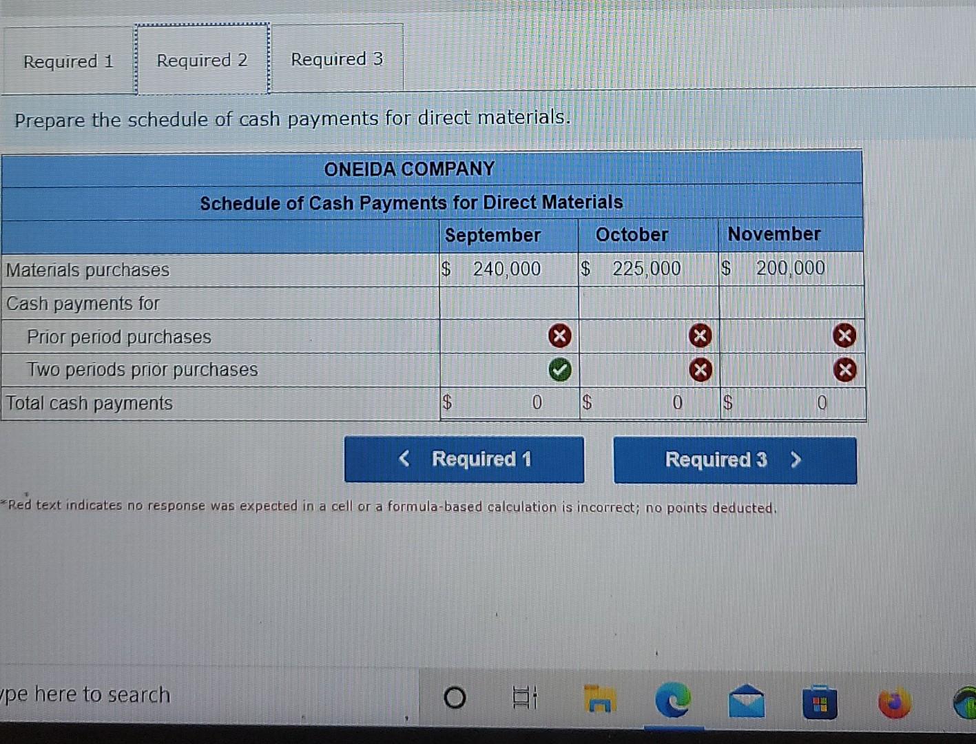 operations began in August. August sales were $215,000 and purchases were $125,000.