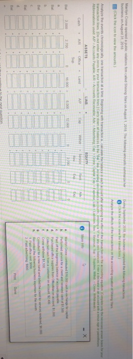  + Mary Crone opened a public relation med Shining Stone 2018