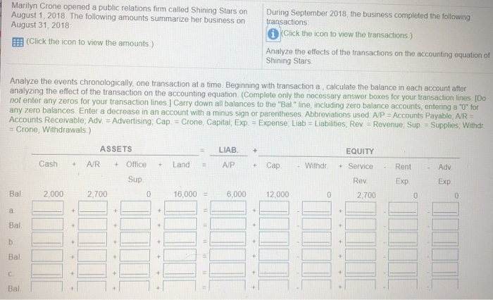 comed the ekonowe Click the icon to view the amounts Analyze the