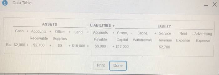 transaction aime big with action calculate the bench.count ng the tect of