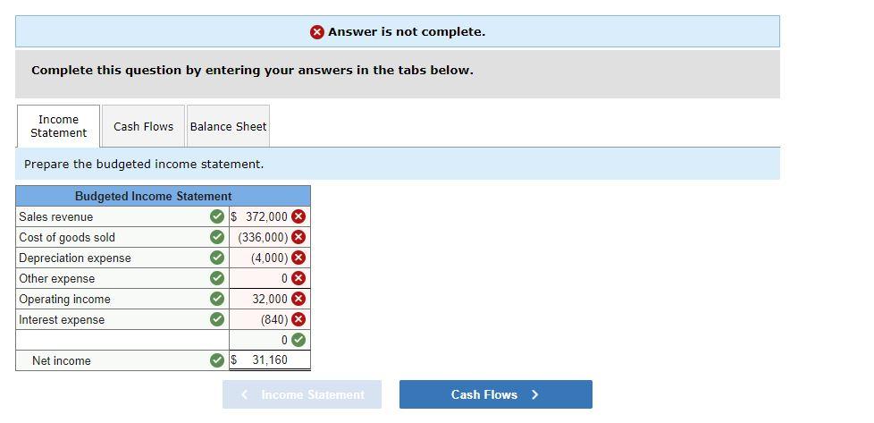 ATC 7-1 (Algo) Business Applications Case: Preparing and using pro forma statements