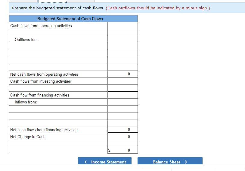 Mary Helu and Jason Haynes recently graduated from the same university. After