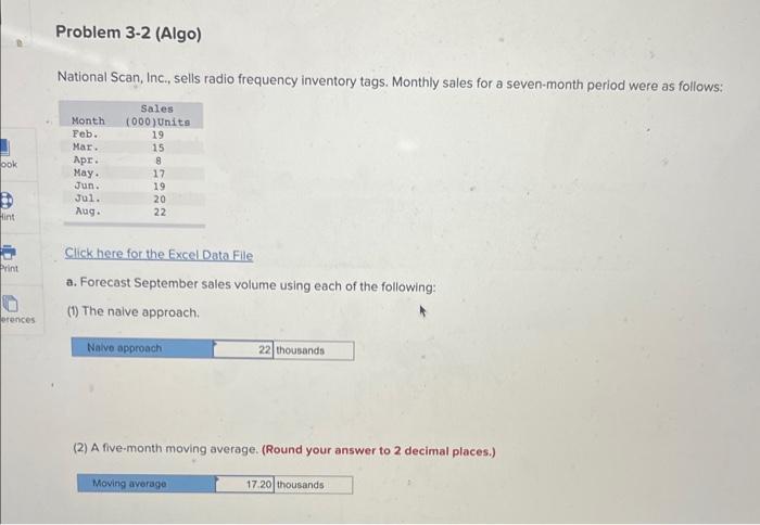  I need help with number 5, having trouble finding equation. National