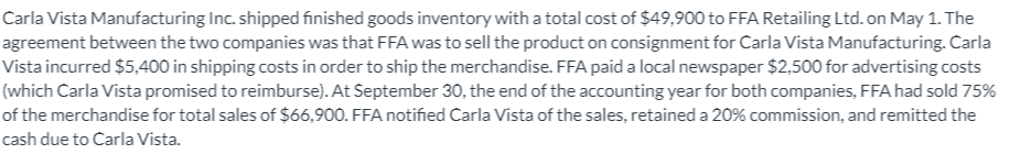 Please use account names for three JE from the list below. Carla