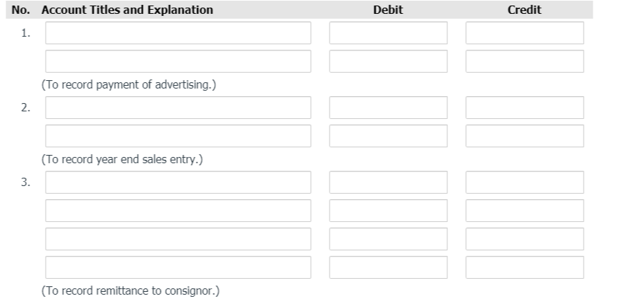 $49,900 to FFA Retailing Ltd. on May 1. The agreement between the