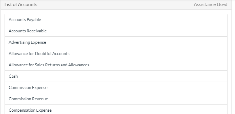 two companies was that FFA was to sell the product on consignment